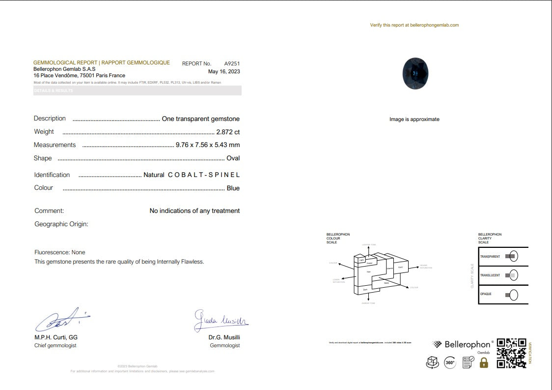 Spinelle bleu COBALT 2.872 carats
