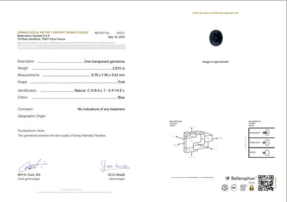Spinelle bleu COBALT 2.872 carats